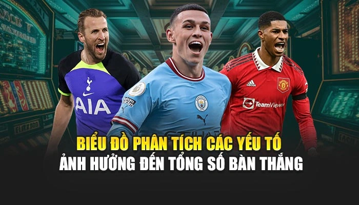 Kèo Tài Xỉu - Bí Quyết Làm Giàu Nhanh Chóng Từ Sảnh FEBET 3 Biểu đồ phân tích các yếu tố ảnh hưởng đến tổng số bàn thắng